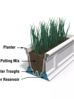 Fairfield Self-Watering Window Box, 3’ -Outdoor Garden Store 39344 106V tif