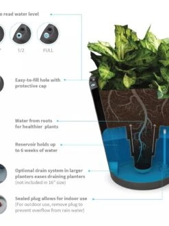 Dot TruDrop Self-Watering Planters 5 Dot TruDrop Self-Watering Planters -Outdoor Garden Store 8594178 001V tif