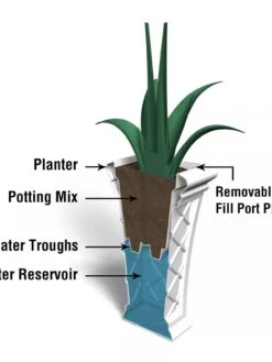Carolina Self-Watering Tall Planter, 28" -Outdoor Garden Store 8598645 07V tif