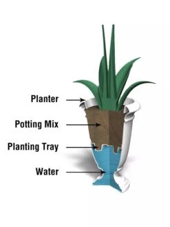 Ellington Self-Watering Urn Planter, 24" -Outdoor Garden Store 8600110 10V tif