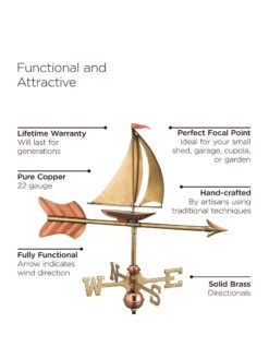 Sailboat Cottage Copper Weathervane With Roof Mount -Outdoor Garden Store 8600347 04v
