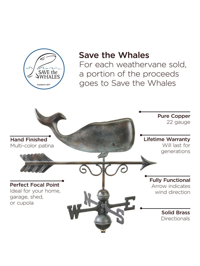 Save The Whales™ Copper Weathervane 7 Save The Whales™ Copper Weathervane - Image 5