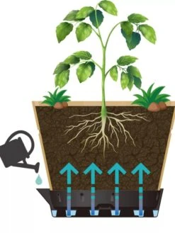 VegTrug® Build-a-Barrel Wooden Planter With Self-Watering Reservoir Tray, 18" -Outdoor Garden Store 8610253 05V tif