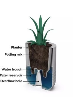 Arden Round Planter 19 Arden Round Planter -Outdoor Garden Store 8613267 06V tif