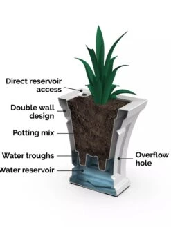 Cambridge Tall Planter, 18" Height 11 Cambridge Tall Planter, 18" Height -Outdoor Garden Store 8613523 04V