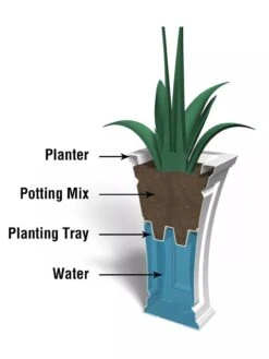 Cambridge Tall Planter, 28" Height -Outdoor Garden Store 8613524 03V