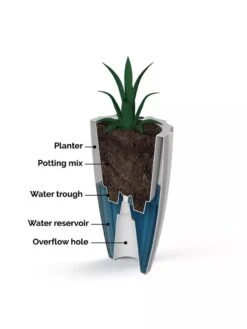 Sedona Tall Planter, 28" Height -Outdoor Garden Store 8613525 09V 3 4