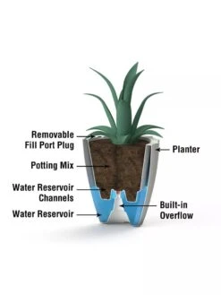 Sedona Round Planter, 18" Diameter -Outdoor Garden Store 8613526 08V 3 4