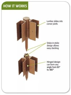 Stackable Corner Joints, Set Of 2 -Outdoor Garden Store hiw 34 602