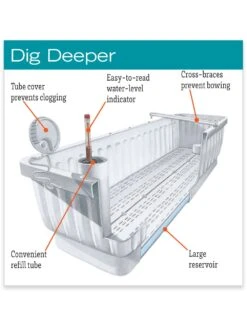 39" Self-Watering Window Box -Outdoor Garden Store hiw 39 337