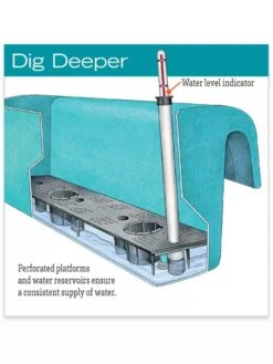 Viva Self-Watering Balcony Railing Planter 9 Viva Self-Watering Balcony Railing Planter -Outdoor Garden Store hiw 8586699