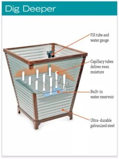 Galvanized Self-Watering Planters 11 Galvanized Self-Watering Planters -Outdoor Garden Store hiw 8592177 jpg